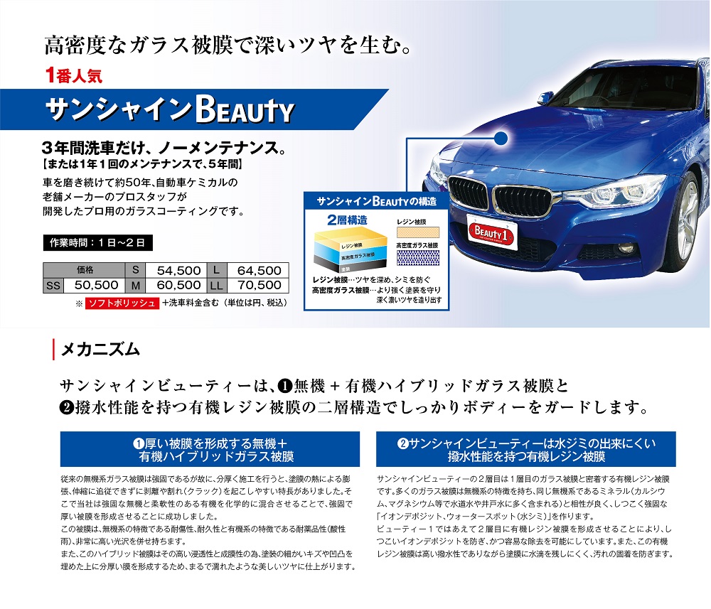 コーティングの5つのメリット